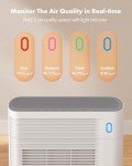 Trucozie Large Room Air Purifier for Allergies