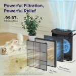 LEVOIT Smart Air Purifier for Large Rooms