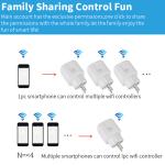 Tuya WiFi Smart Plug EU 20A Smart Socket Without Power Monitor Timing Voice Control Works Whit Alexa Google Home Alice