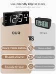 Alarm Clock for Bedroom, 2 Alarms Loud LED Big Display Plug in Simple Basic Digital Clock with USB Charging Port, Adjustable Volume, Dimmable, Snooze for Deep Sleepers Kids Elderly Home Office