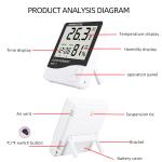 HTC-1 HTC-2 Digital Temperature Humidity Meter Electronic LCD Indoor Outdoor Thermometer Hygrometer Weather Station Clock