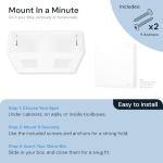 SimplyImagine Glove Box Dispenser Wall Mount - Double White Acrylic - Side-Load Design for Disposable Exam & Nitrile Gloves - For Medical, Garage & Home