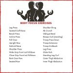 Body-Solid Powerline (P2LPX) Multi-Station Single Weight Stack Home Gym Machine, Arm & Leg Strength Training Functional Exercise Workout Station for Weight Lifting and Bodybuilding with Leg Press