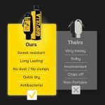 GRIPZILLA Liquid Chalk Combo Kit Powder (250+50 ML) for Weight Lifting, Gym, Rock Climbing, Pole Grip, Gymnastics, Sports, and Workout Chalk- Cheer Chalk -10 Oz