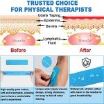 ATETEO Kinesiology Sports 5m x (2.5/3.8/5/7.5) cm Roll of Elastic Muscle Support Tape for Exercise &Injury Recovery, K-Light Blue, S: 5mX2.5cm