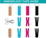 3 ROLLS Kinesiology Tape 5cm x 5m Sport Tape, Physio Muscle Tape Injury Support