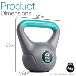 Core Balance Grey Vinyl Kettlebell Weight, Home Gym Strength Training, Cardio Workout, Colour Coded, Non Slip Rubber Feet