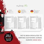 Test Booster for Men - 210 Vegan Capsules - 1450mg per Testosterone Supplement Serving - TESTOMAX™ 2.0 Contains 17 Active Ingredients Incl. Ashwagandha KSM 66®, CoQ10, Maca Root - Made by Nutravita