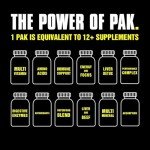Animal Pak - Convenient All-in-One Vitamin & Supplement Pack - Zinc, Vitamins C, B, D, Amino Acids and More - Sports Nutrition Performance Multivitamin for Women & Men - 30 Count