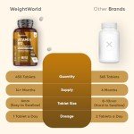 Vitamin B12 Tablets - 1000mcg - Vegan B12 Supplement - 450 Methylcobalamin Tablets (1+ Year Supply) - 1 Per Day - 6mm in Size - Easy to Swallow - Made in The UK