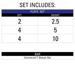 XMARK Barbell and Weight Set, 7' Olympic Barbell and 65 lb Set of XMARK Tri-Grip Olympic Weight Plates