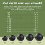 Retrospec Core Weighted Medicine Ball 4, 6, 8, 10, 12, 14, 16, 20, 25, 30 lbs, Soft Touch Vegan Leather with Sturdy Grip for Strength Training, Recovery, Balance Exercises and Other Full-Body Workouts