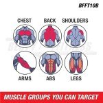 Body-Solid Best Fitness (BFFT10B) Functional Trainer Cable Machine, Full Body Workout Weight Stacks, Chest and Shoulder Exercise Home Gym LAT Pulldown Machines with 190lb Weights Stack, Black