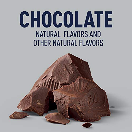 Chocolate High Protein Shake for Workouts