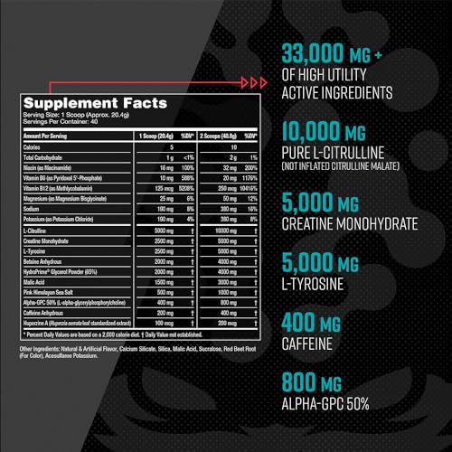 Gorilla Mode Pre Workout - Extreme Performance Boost