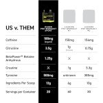 Pre-Kaged Sport: Energy, Focus, Hydration, Endurance