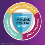 Ensure Max Protein Shake with 30g Protein