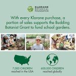 Klorane Organic Cornflower Eye Makeup Remover 6.7 oz