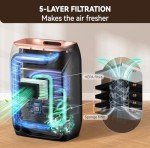 GAVASTO Pro Touchless Vacuum - Fast & Powerful