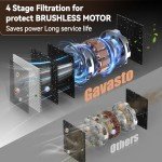 GAVASTO Pro Touchless Vacuum - Fast & Powerful