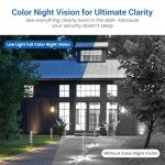 ClipBlur 1080p Wireless Video Doorbell with AI Alerts