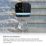 RADCam - AI Talking Home Camera System (3-Pack)