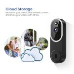 SunnyJane 1080P Wireless Smart Video Doorbell