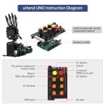 Arduino UNO Robot Hand - Open Source DIY Kit
