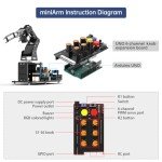 Robotic Arm with Arduino UNO, 5DOF/Axis AI Smart Robot Arm Open Source STEM Educational Building Robotics & Engineering Kits, Science/Coding/Programming Set, miniArm Standard Kit