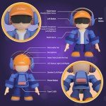 Meteer AI Voice Chat Robot Toys, Auto Music Recognition and Dance to The Beat, Bluetooth Stereo & App Control, Birthday Party Gifts for Kids Age 3+