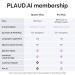 AI Voice Recorder, PLAUD NotePin Voice Recorder, App Control, AI Notetaker, AI Transcribe & Summarize Support 112 Languages, 64GB Memory, Audio Recorder for Lectures, Meetings, Sliver