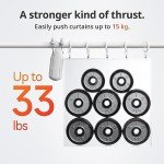 SwitchBot Smart Automatic Curtain Opener 2 Pack with Hub 2 - WiFi Remote Control with App/Timer, Performance Upgrade, WiFi Thermometer Hygrometer, Support Matter, Work with Alexa, Google Home, HomeKit