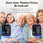 Blood Pressure Monitor, Automatic Arm Blood Pressure Monitors for Home Use Adjustable 17 Inch Blood Pressure Cuff, Voice Digital Blood Pressure Machine, FSA/HSA Eligible