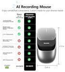 2025 AI Wireless Mouse for PC Laptop - ChatGPT Enabled Bluetooth Mouse with Voice Recording & AI Summarize, Ergonomic Presenter Laser Pointer Remote, USB Rechargeable High-Performance Office Device