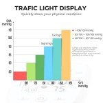 Blood Pressure Monitor Adjustable Wrist Cuff Digital Rechargeable Machine for Home Use with Voice Function, 2 x 90 Readings, Carrying Case, White