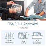 TSA-Approved Clear Toiletry Bags - 2 Pack