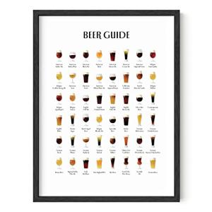 Beer Types Poster – Perfect Man Cave Decor