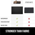GORILLA GRIP Silicone Coffee Mat for Man Cave
