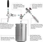 Mini Keg Growler Dispenser for Fresh Beer