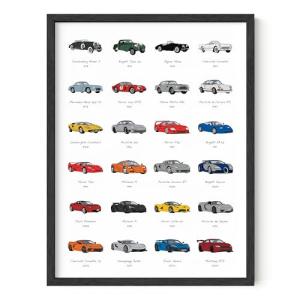 Vintage Sports Car Poster for Your Man Cave