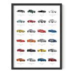 Vintage Sports Car Poster for Your Man Cave