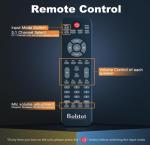 Powerful 5.1 Surround Sound Home Theater System