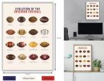 Football Evolution Unframed Poster - Man Cave Decor