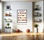 Football Evolution Unframed Poster - Man Cave Decor