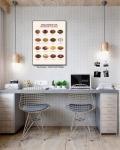 Football Evolution Unframed Poster - Man Cave Decor