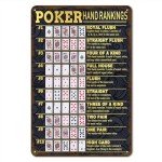 Vintage Poker Hands Metal Sign for Game Room