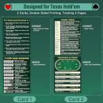 Poker Hand Rankings Cheat Sheet - Quick Reference Cards