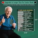 Poker Hand Rankings Cheat Sheet - Quick Reference Cards