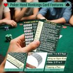 Poker Hand Rankings Cheat Sheet - Quick Reference Cards