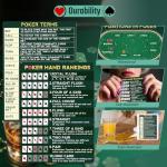 Poker Hand Rankings Cheat Sheet - Quick Reference Cards
